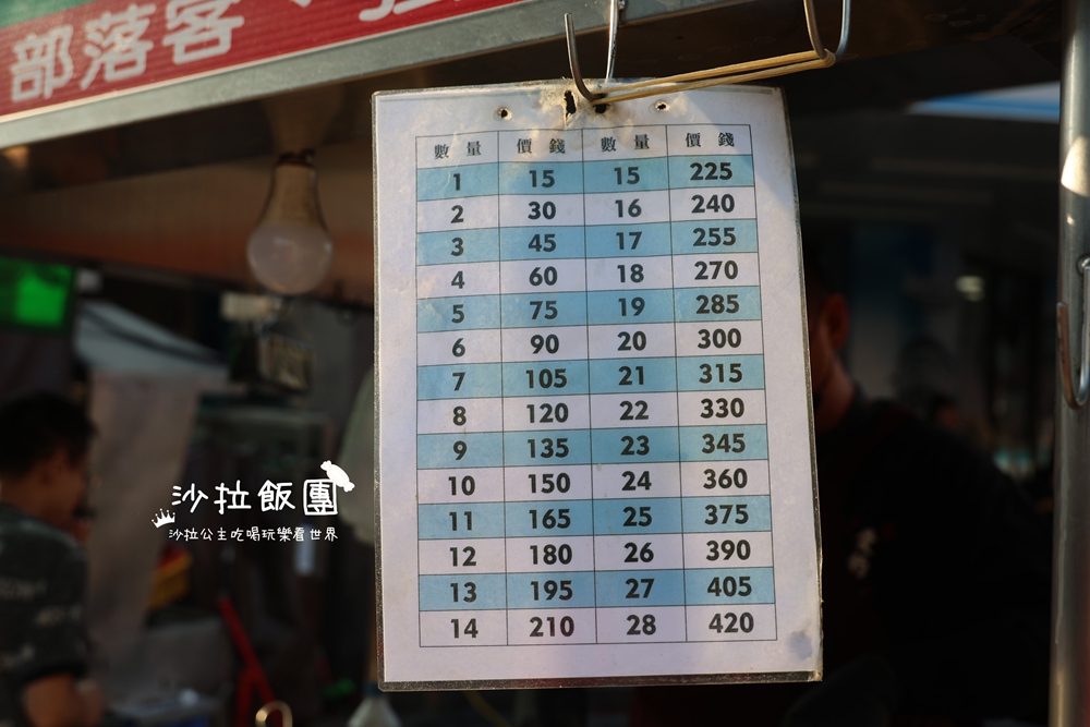 高雄苓雅『陳50年老店老牌白糖粿』自強夜市美食 8 高雄苓雅『陳50年老店老牌白糖粿』自強夜市美食