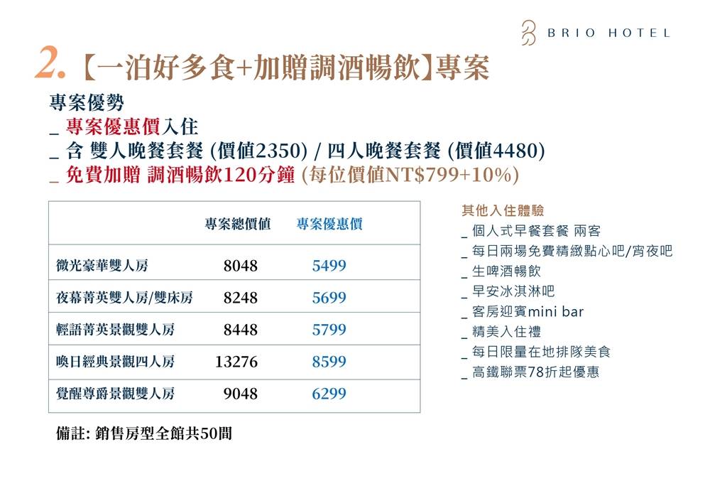 高雄住宿『比歐緻居』精品設計旅店、擁抱萬坪公園，捷運中央公園站