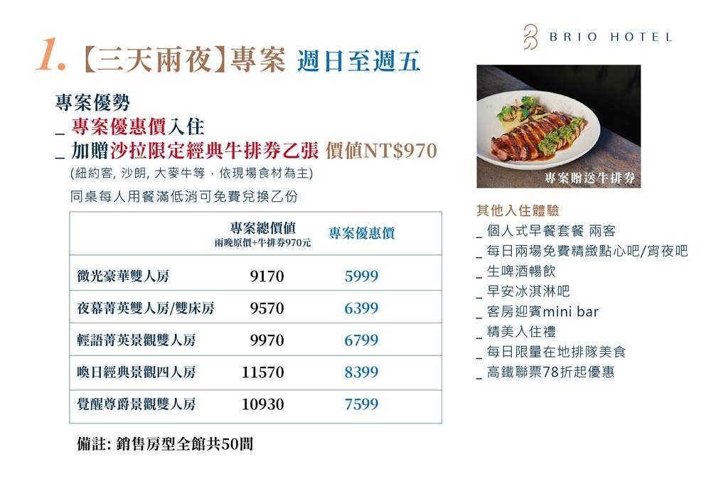 高雄住宿『比歐緻居』精品設計旅店、擁抱萬坪公園，捷運中央公園站