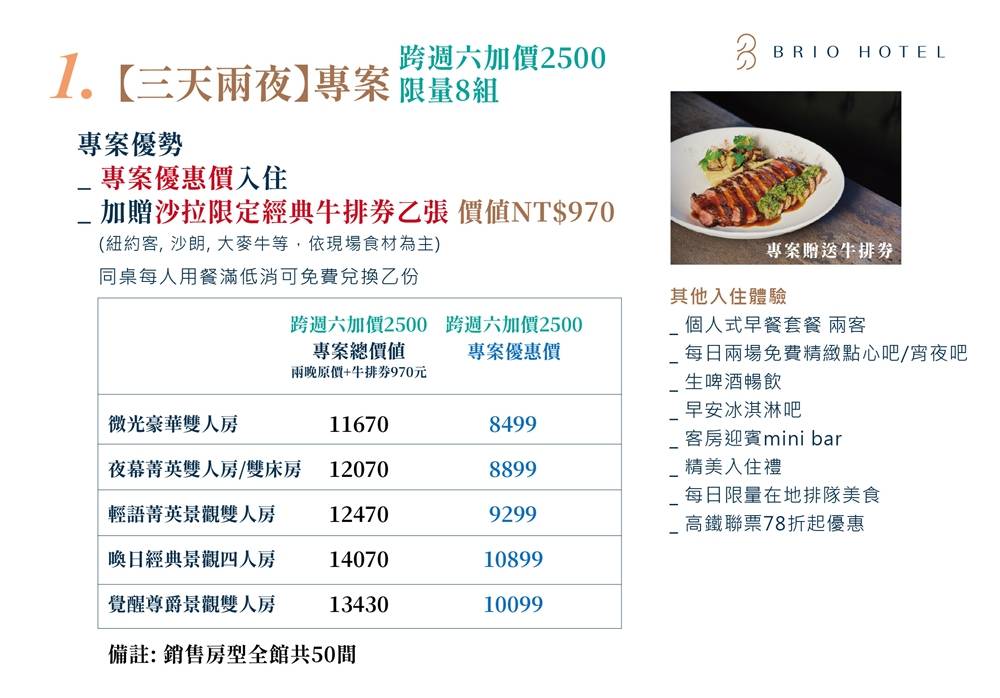 高雄住宿『比歐緻居』精品設計旅店、擁抱萬坪公園，捷運中央公園站