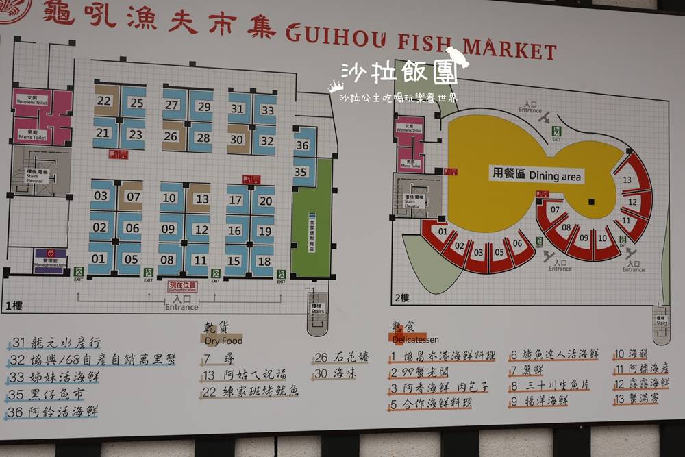 萬里龜吼漁港『龜吼漁夫市集』全新升級,海景景觀餐廳 4 萬里龜吼漁港『龜吼漁夫市集』全新升級,海景景觀餐廳