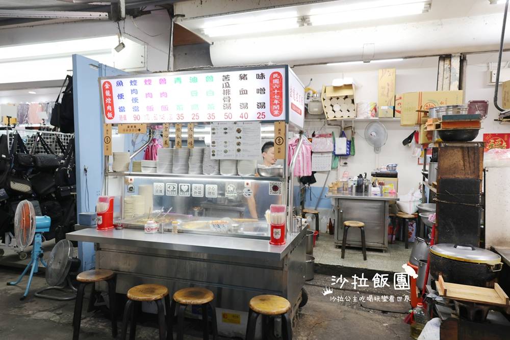 士林夜市美食『金龍焢肉飯』50年老店 2 士林夜市美食『金龍焢肉飯』50年老店