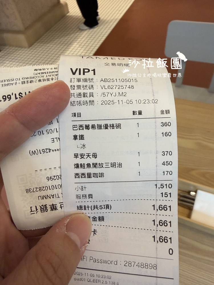 士林天母美食『TAMED FOX 天母店』人氣早午餐、咖啡