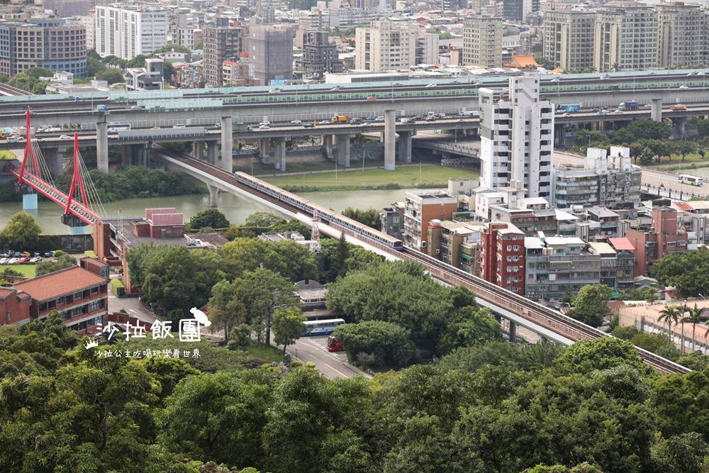 士林景點『劍潭山微風平台‧北眼觀景台』近捷運輕鬆賞台北市景