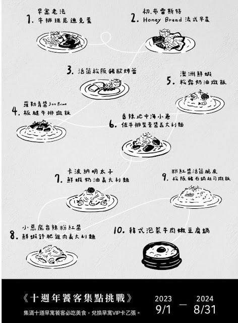 玻璃屋早午餐咖啡廳『At.First早寓』義大利麵、燉飯、下午茶 3 玻璃屋早午餐咖啡廳『At.First早寓』義大利麵、燉飯、下午茶