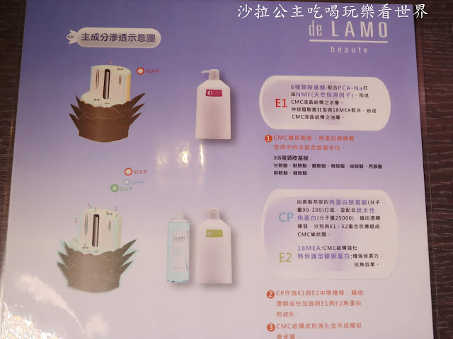 中山區剪護髮推薦『Starry』結構式護髮/男生也可以去角質/捷運雙連站 18 中山區剪護髮推薦『Starry』結構式護髮/男生也可以去角質/捷運雙連站