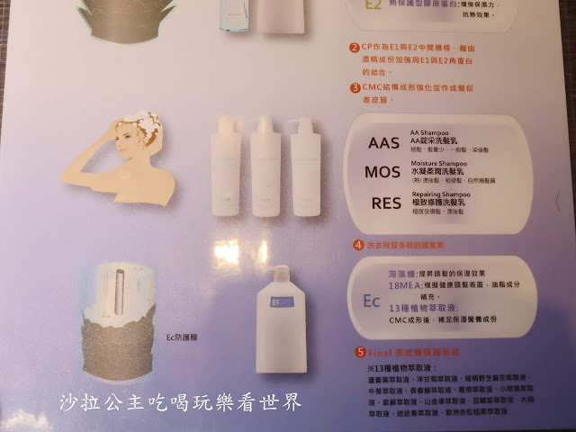 中山區剪護髮推薦『Starry』結構式護髮/男生也可以去角質/捷運雙連站 19 中山區剪護髮推薦『Starry』結構式護髮/男生也可以去角質/捷運雙連站