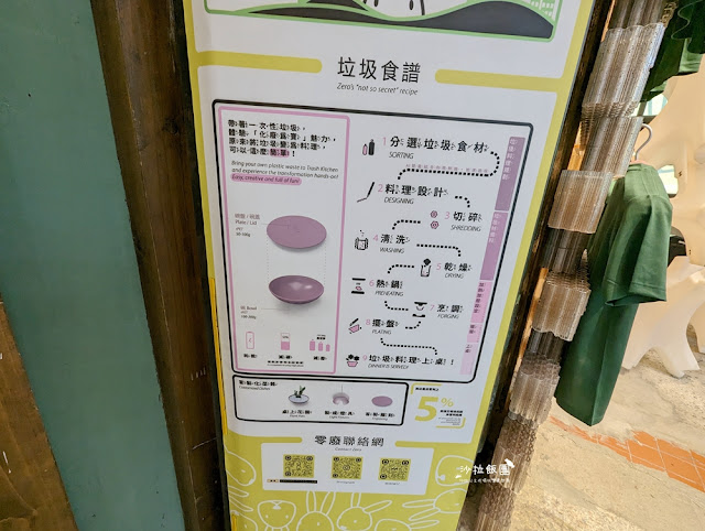 台北景點『垃圾廚坊』把垃圾化為獨一無二的實用的周邊物品 8 台北景點『垃圾廚坊』把垃圾化為獨一無二的實用的周邊物品