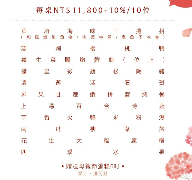 新莊美食/典華『華亭聚-烤鴨.海鮮.港點』母親節限定料理/網美級烤鴨大餐/捷運新莊副都心站 12 新莊美食/典華『華亭聚-烤鴨.海鮮.港點』母親節限定料理/網美級烤鴨大餐/捷運新莊副都心站