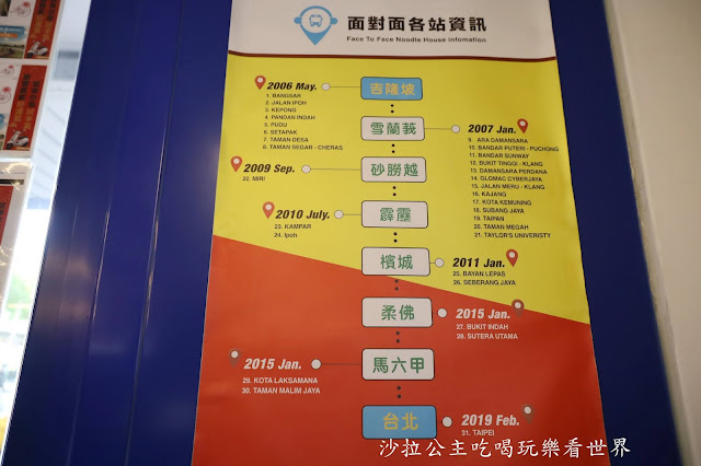 中山美食『面對面』馬來西亞風味小吃/食尚玩家推薦.捷運行天宮站 3 中山美食『面對面』馬來西亞風味小吃/食尚玩家推薦.捷運行天宮站