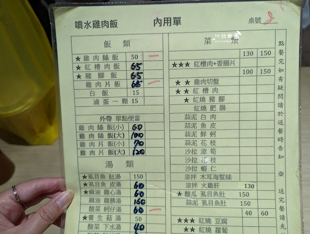 嘉義火雞肉飯『嘉義噴水雞肉飯中山店』稱霸70年的火雞肉飯,早餐就能吃 9 嘉義火雞肉飯『嘉義噴水雞肉飯中山店』稱霸70年的火雞肉飯,早餐就能吃