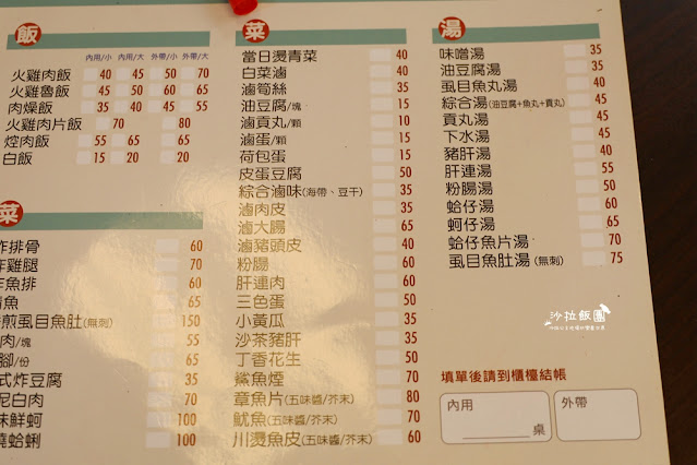 嘉義太保美食『食光·雞 正宗嘉義火雞肉飯太保店』 7 嘉義太保美食『食光·雞 正宗嘉義火雞肉飯太保店』