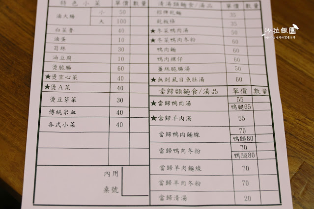 礁溪人氣美食小吃『陳旺記鴨片飯』梅干滷肉飯、鴉片飯必點 6 礁溪人氣美食小吃『陳旺記鴨片飯』梅干滷肉飯、鴉片飯必點