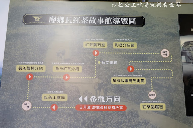 南投魚池免費景點.紅茶免費喝『廖鄉長紅茶故事館』歐風建築好好拍.喝茶還能長知識 7 南投魚池免費景點.紅茶免費喝『廖鄉長紅茶故事館』歐風建築好好拍.喝茶還能長知識