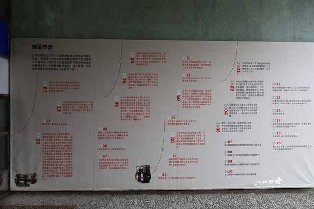 花蓮景點:花蓮文創園區、花蓮文化創意產業園區 8 花蓮景點:花蓮文創園區、花蓮文化創意產業園區