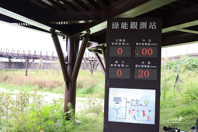 士林最新景點‼️雙溪濕地公園,制高點展望平台 15 士林最新景點‼️雙溪濕地公園,制高點展望平台