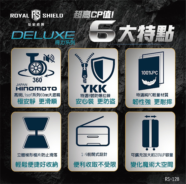 雲林麥寮行李箱特賣會,工廠直營廠拍990元起,胖胖箱、前開式行李箱、後背包 22 雲林麥寮行李箱特賣會,工廠直營廠拍990元起,胖胖箱、前開式行李箱、後背包