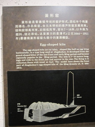 上海博物館 7 上海博物館