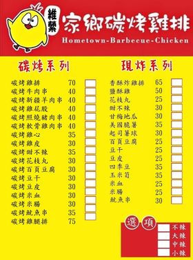 天母人氣美食『維縈家鄉碳烤雞排』士林夜市排隊小吃/天母市集對面 4 天母人氣美食『維縈家鄉碳烤雞排』士林夜市排隊小吃/天母市集對面